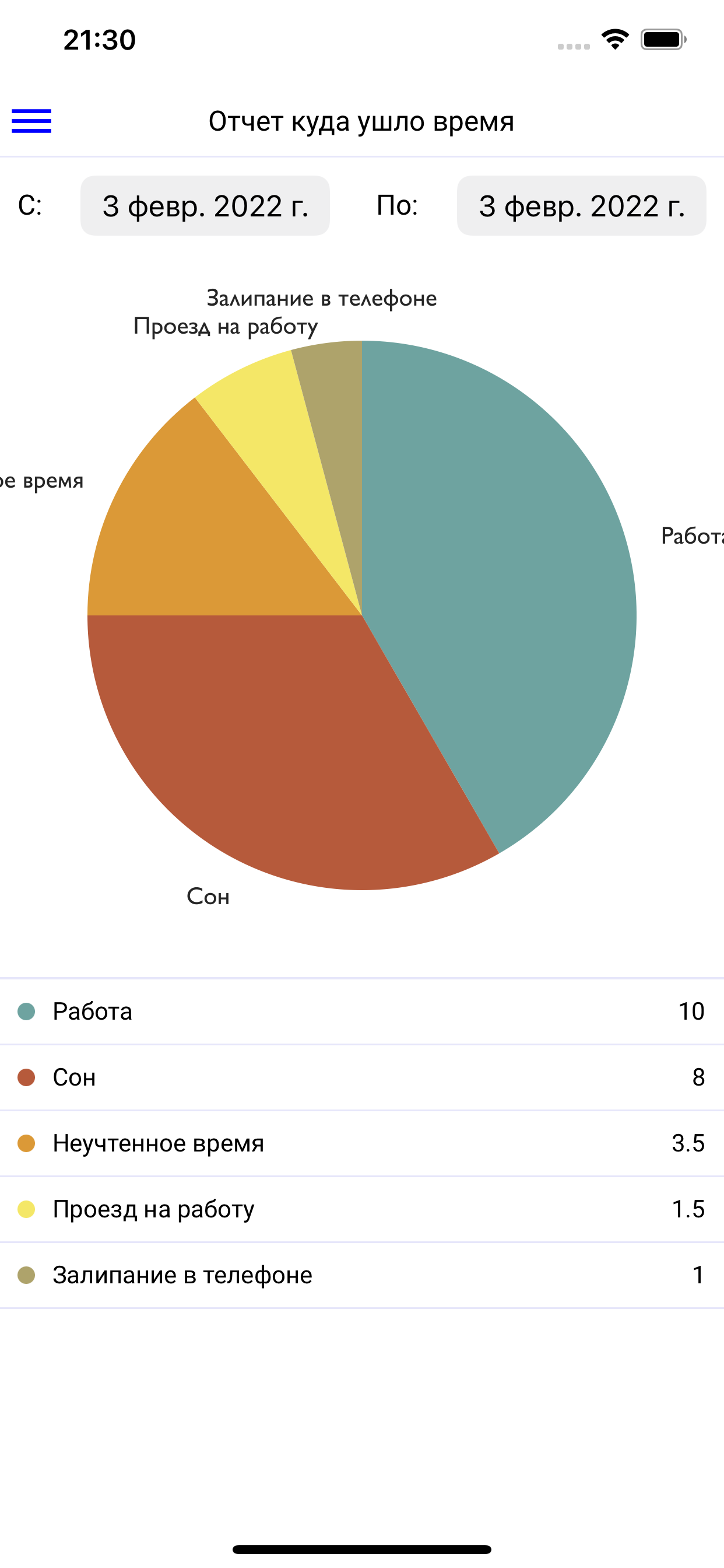 Создал приложение для Учета Времени для iOS и Android